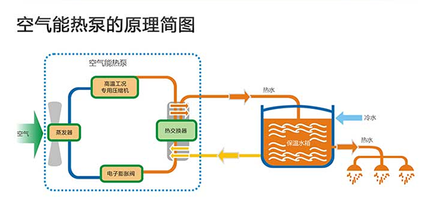 尊龙凯时·(中国游)官方网站