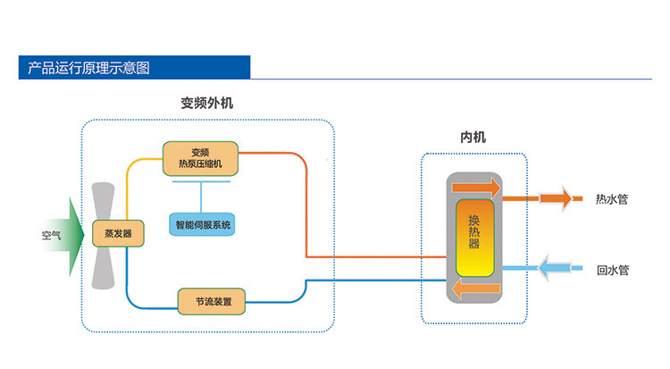 尊龙凯时·(中国游)官方网站