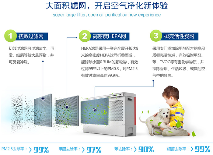 尊龙凯时·(中国游)官方网站