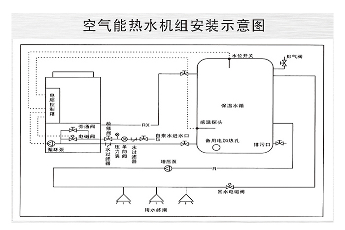 尊龙凯时·(中国游)官方网站