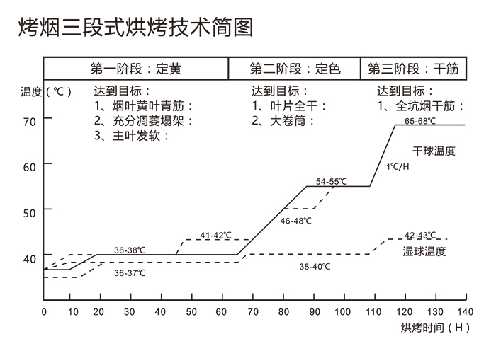 尊龙凯时·(中国游)官方网站