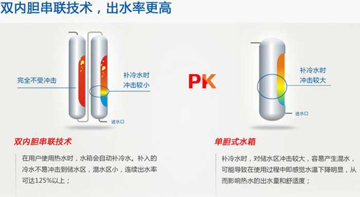 尊龙凯时·(中国游)官方网站