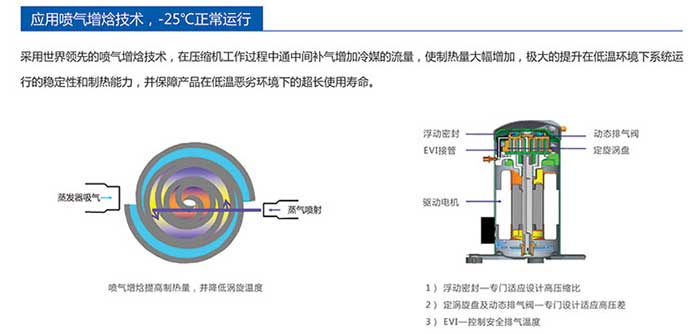 尊龙凯时·(中国游)官方网站