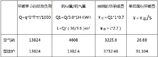 尊龙凯时·(中国游)官方网站