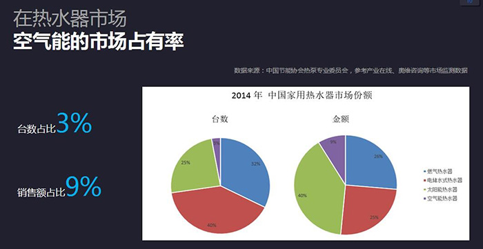 尊龙凯时·(中国游)官方网站