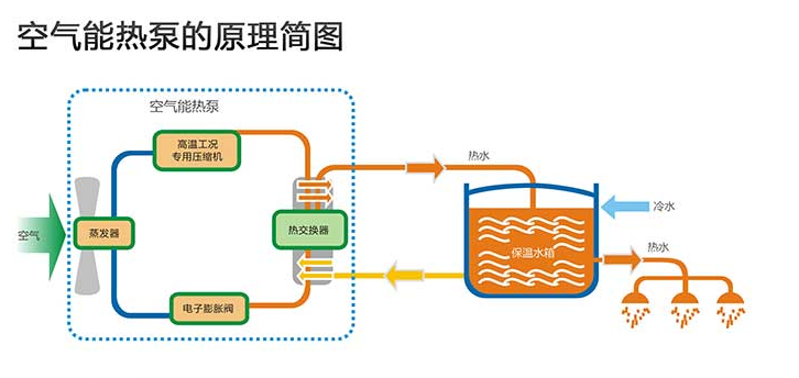 尊龙凯时·(中国游)官方网站