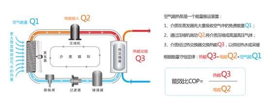 尊龙凯时·(中国游)官方网站