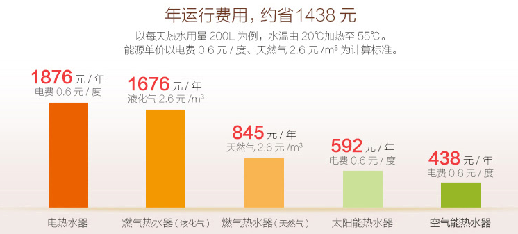 尊龙凯时·(中国游)官方网站