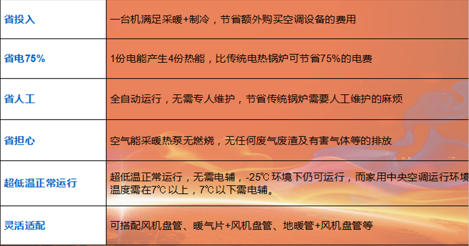 尊龙凯时·(中国游)官方网站