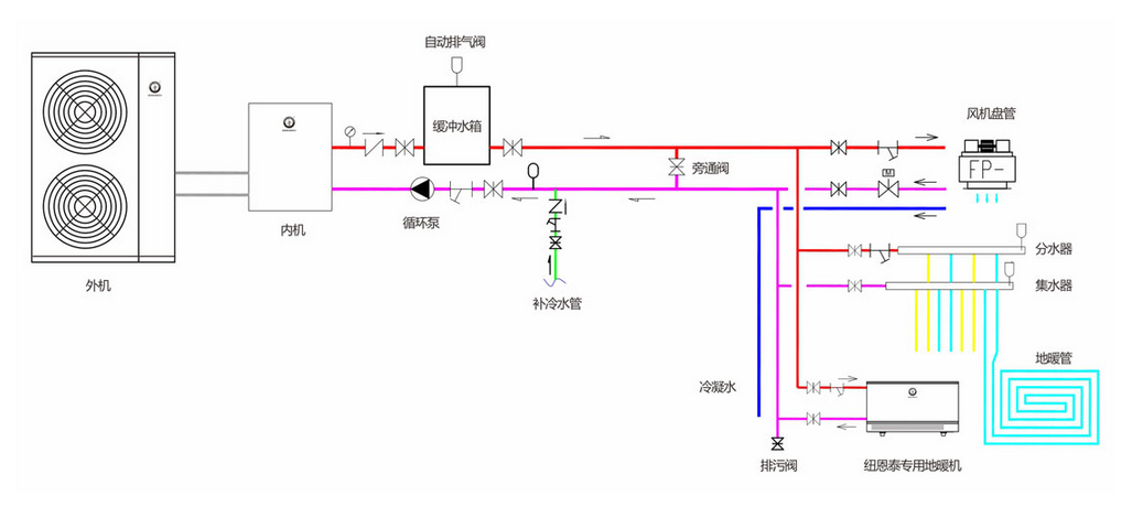 尊龙凯时·(中国游)官方网站