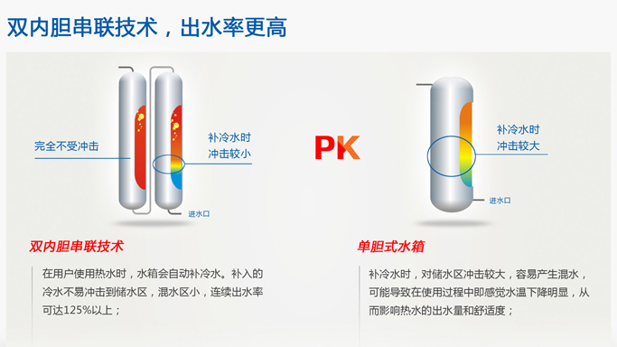 尊龙凯时·(中国游)官方网站