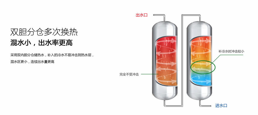 尊龙凯时·(中国游)官方网站