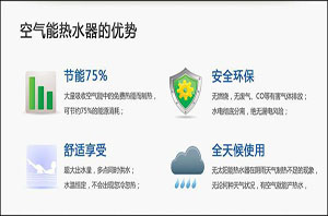 热水器替换季，专家支招选购高品质的空气能热水器  