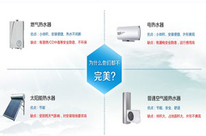 夏日用热水，空气能热水器不逊太阳能